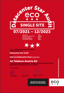 Antonigasse (Housing und Hosting-Center) – A1 Telekom Austria AG