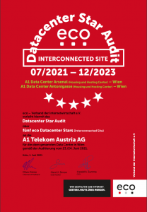 RZ Arsenal + RZ Antonigasse – A1 Telekom Austria AG (Interconnected)