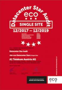 Arsenal Housing-Center – A1 Telekom Austria AG 1