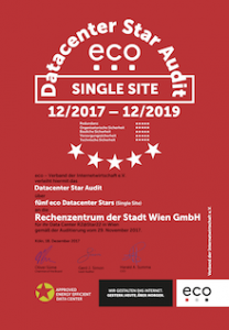 RZ@Star22 – Rechenzentrum der Stadt Wien GmbH 1