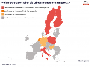 eco Association on EU copyright law: Companies can expect a patchwork of 27 different regulations