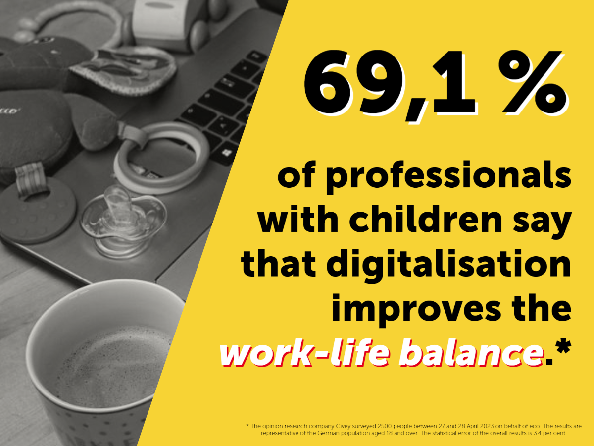 Digitalisation & World of Work Work-life balance
