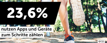 Health Apps Are Used by One Third of Germans (31.6 per cent)