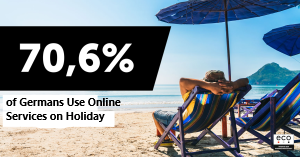 eco Survey: 70.6 Per Cent of Germans Use Online Services on Holiday 2