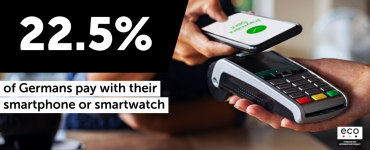 22.5% of Germans pay with their smartphone or smartwatch