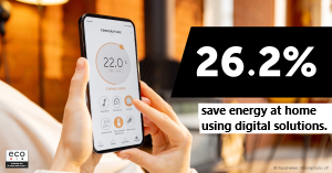 26,2 Prozent sparen zuhause Energie mit digitalen Lösungen 1